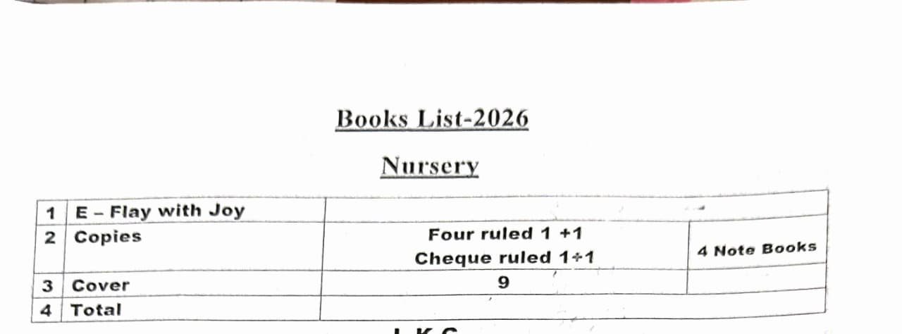 Booklist for Nursery